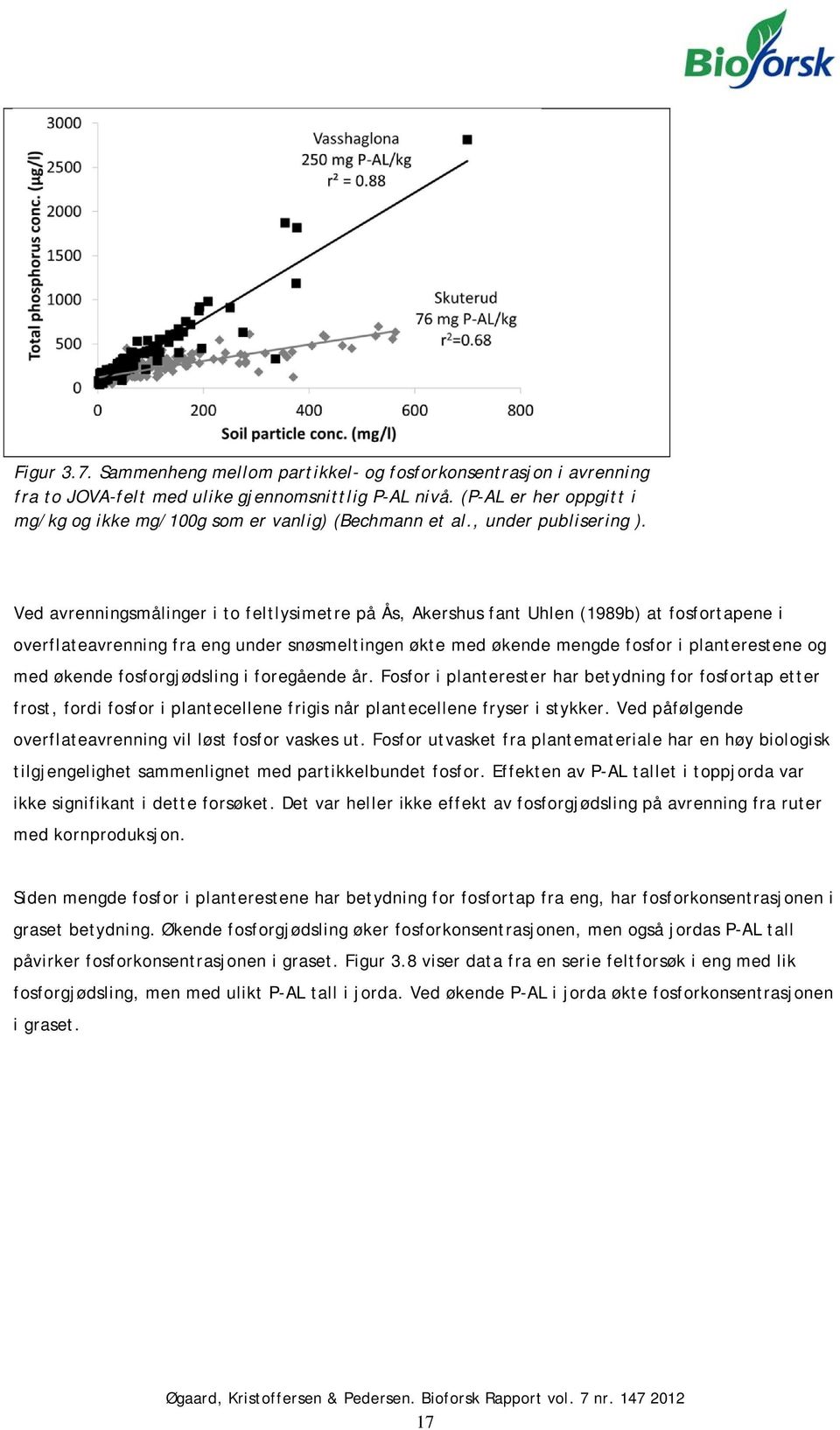 Ved avrenningsmålinger i to feltlysimetre på Ås, Akershus fant Uhlen (1989b) at fosfortapene i overflateavrenning fra eng under snøsmeltingen økte med økende mengde fosfor i planterestene og med