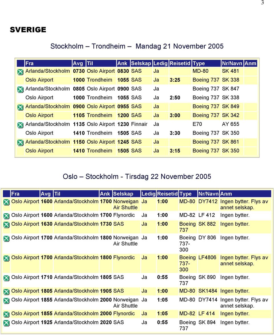 3:00 Boeing SK 342 Arlanda/Stockholm 1135 Oslo Airport 1230 Finnair Ja E70 AY 655 Oslo Airport 1410 Trondheim 1505 SAS Ja 3:30 Boeing SK 350 Arlanda/Stockholm 1150 Oslo Airport 1245 SAS Ja Boeing SK