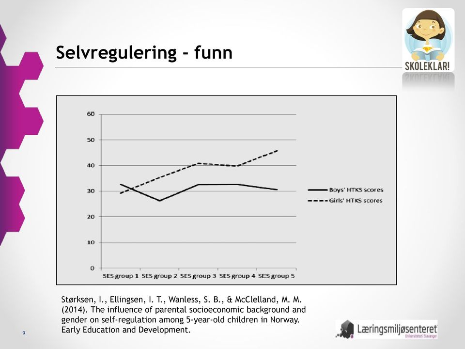 The influence of parental socioeconomic background and gender