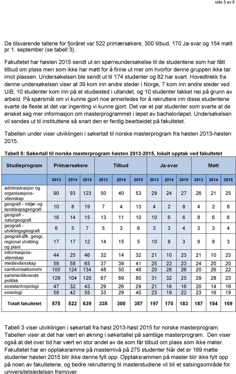 Undersøkelsen ble sendt ut til 174 studenter og 82 har svart.