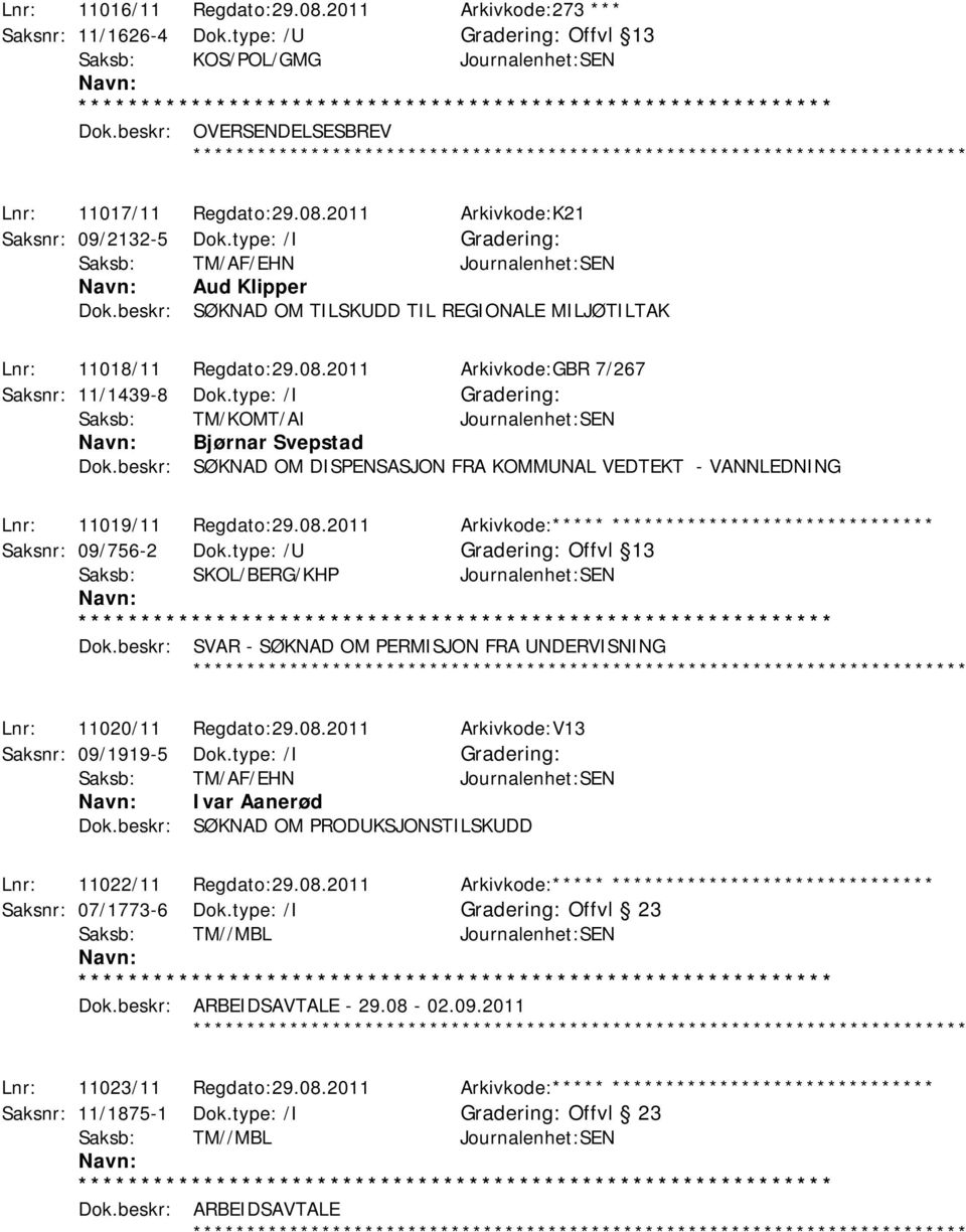 type: /I Saksb: TM/KOMT/AI Journalenhet:SEN Bjørnar Svepstad Dok.beskr: SØKNAD OM DISPENSASJON FRA KOMMUNAL VEDTEKT - VANNLEDNING Lnr: 11019/11 Regdato:29.08.