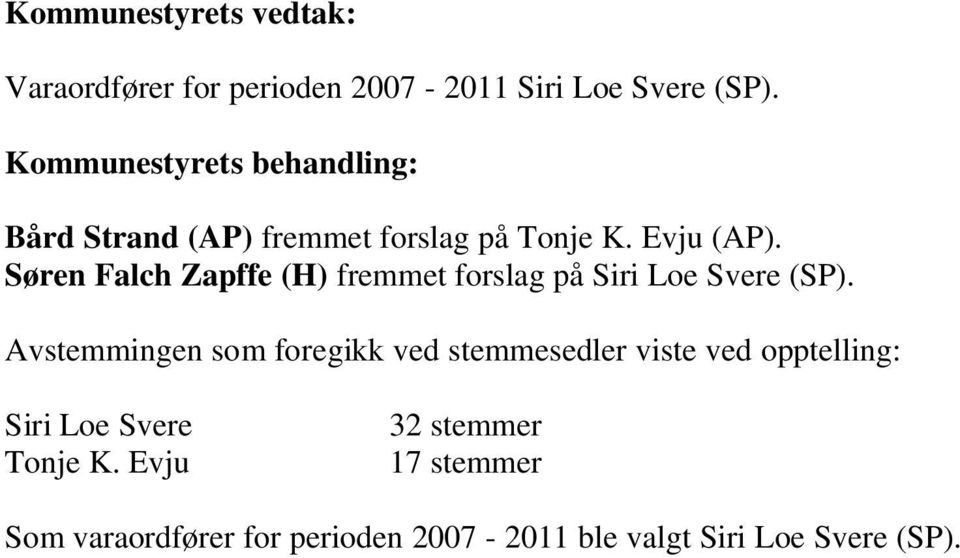Søren Falch Zapffe (H) fremmet forslag på Siri Loe Svere (SP).