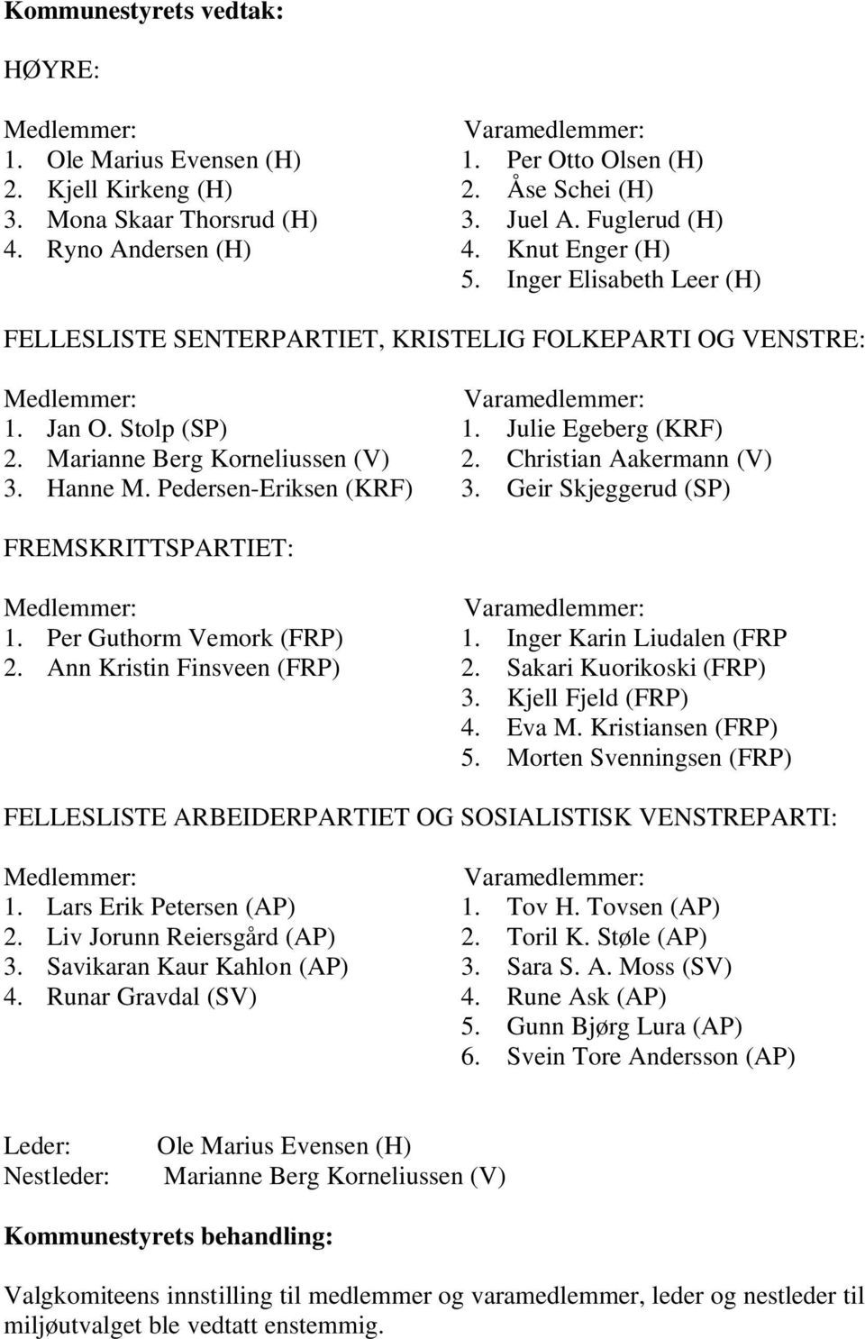 Christian Aakermann (V) 3. Hanne M. Pedersen-Eriksen (KRF) 3. Geir Skjeggerud (SP) FREMSKRITTSPARTIET: 1. Per Guthorm Vemork (FRP) 1. Inger Karin Liudalen (FRP 2. Ann Kristin Finsveen (FRP) 2.