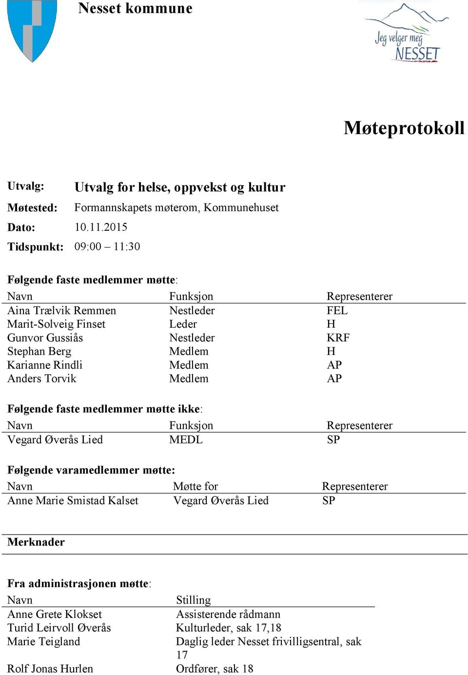 Marit-Solveig Finset Leder H Gunvor Gussiås Nestleder KRF Stephan Berg Medlem H Karianne Rindli Medlem AP Anders Torvik Medlem AP Følgende faste medlemmer møtte ikke: Navn Funksjon Representerer