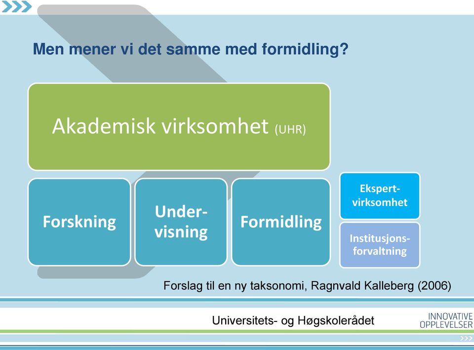 Undervisning Ekspertvirksomhet Institusjonsforvaltning