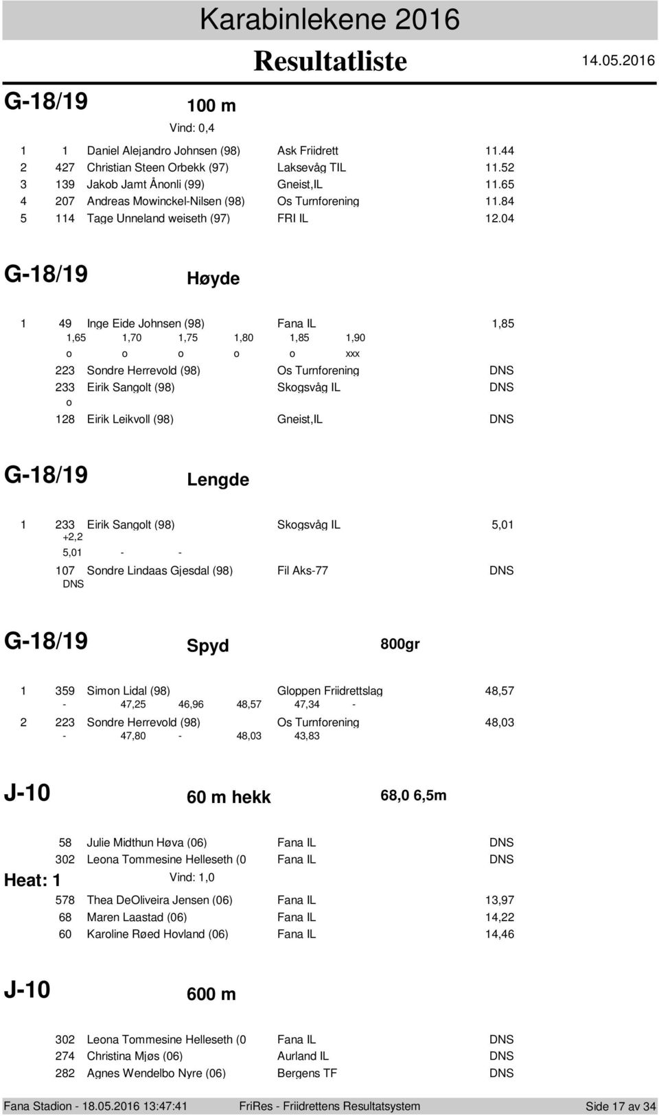 0 G-/9 Høyde 9 Inge Eide Jhnsen (9) Fana IL,,,0,,0,,90 Sndre Herrevld (9) Os Turnfrening Eirik Sanglt (9) Skgsvåg IL Eirik Leikvll (9) Gneist,IL G-/9 Lengde Eirik Sanglt (9) Skgsvåg IL,0 +,,0 - - 0