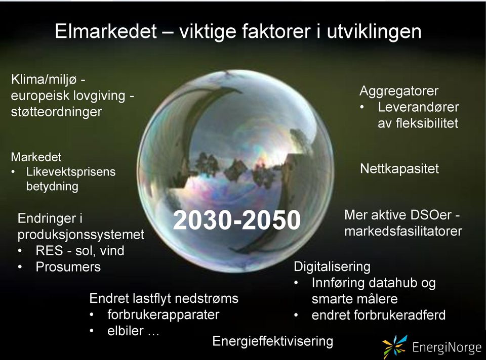produksjonssystemet RES - sol, vind Prosumers 2030-2050 Endret lastflyt nedstrøms forbrukerapparater elbiler