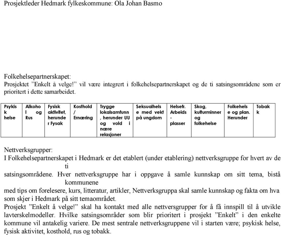 Psykis k helse Alkoho l og Rus Fysisk aktivitet, herunde r Fysak Kosthold / Ernæring Trygge lokalsamfunn, herunder UU og vold i nære relasjoner Seksualhels e med vekt på ungdom Helsefr.