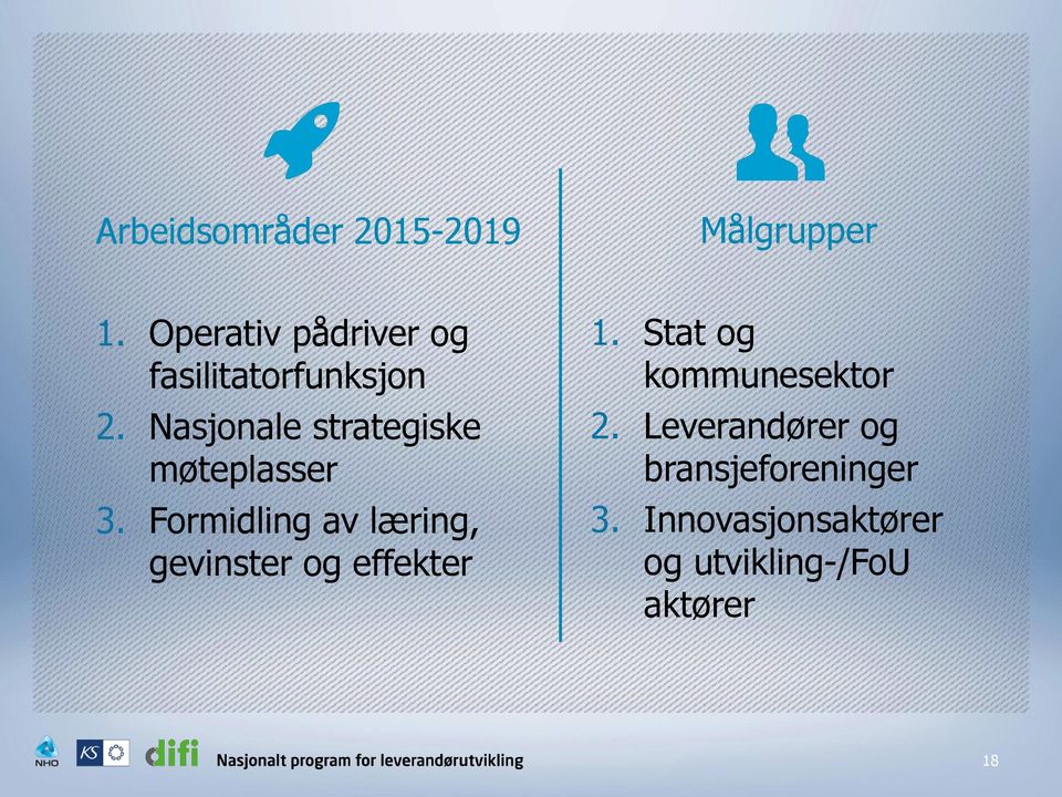 Nasjonale strategiske møteplasser 3.