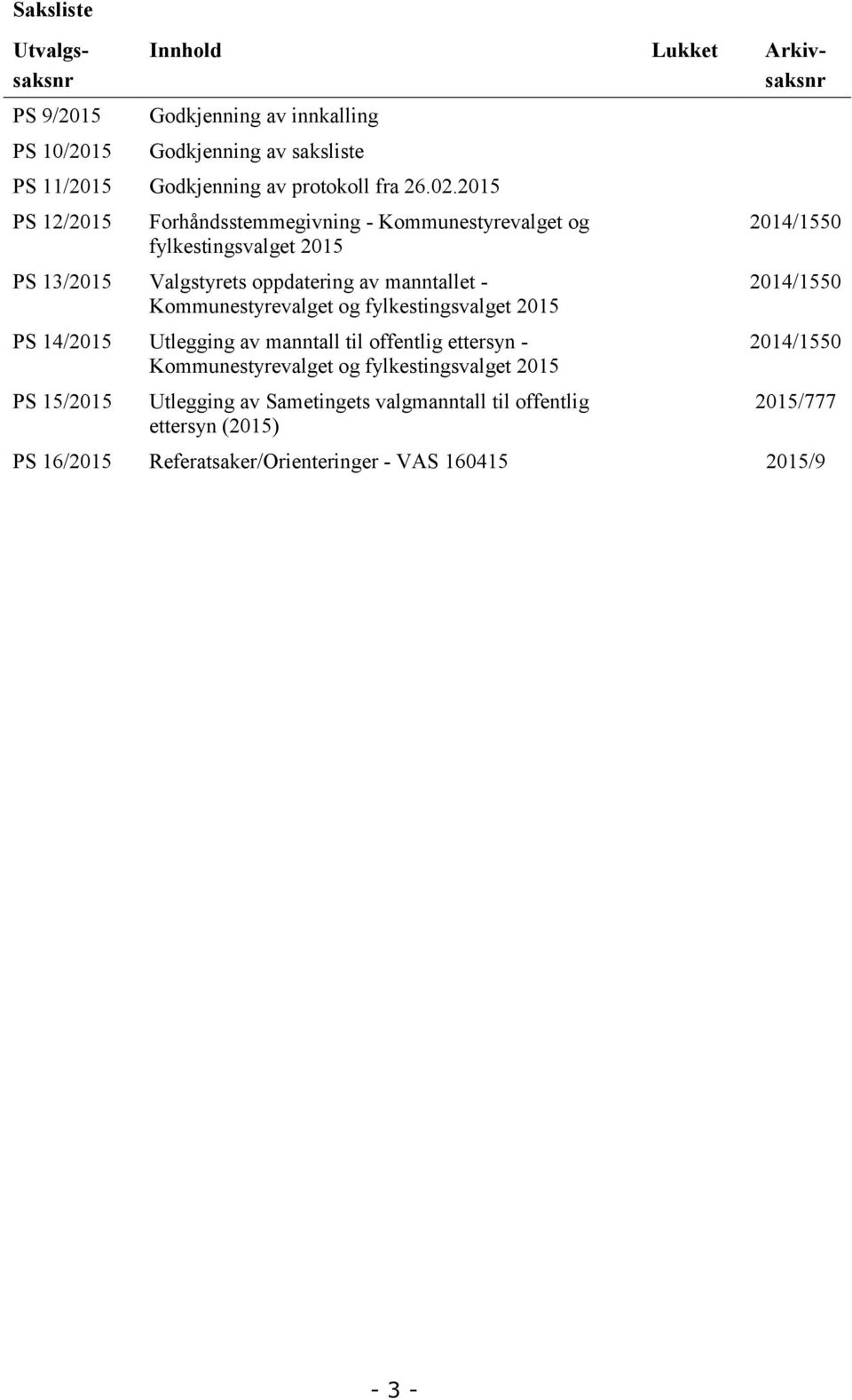 2015 PS 12/2015 Forhåndsstemmegivning - Kommunestyrevalget og fylkestingsvalget 2015 PS 13/2015 Valgstyrets oppdatering av manntallet - Kommunestyrevalget og