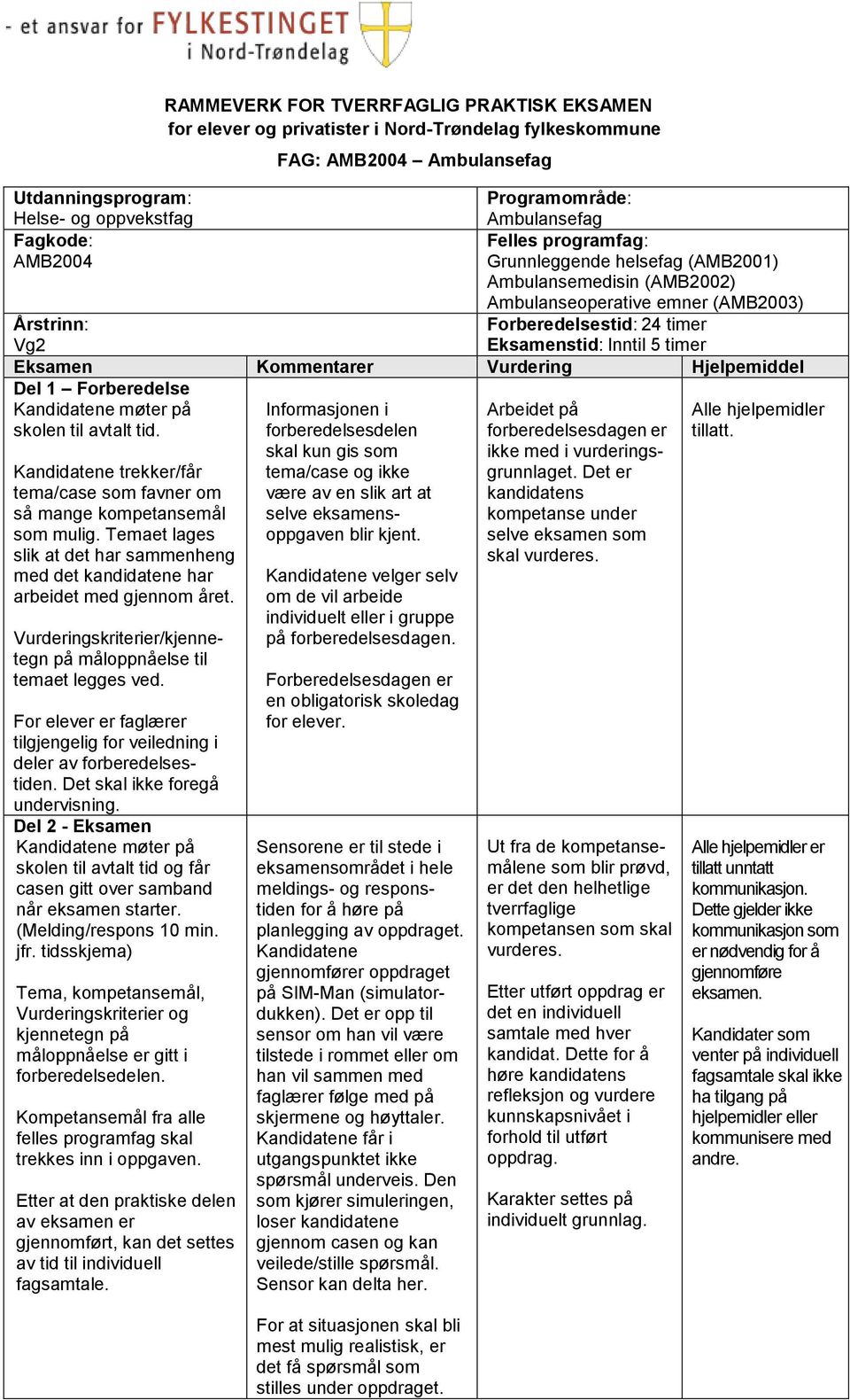 Eksamen Kommentarer Vurdering Hjelpemiddel Del 1 Forberedelse Kandidatene møter på skolen til avtalt tid. Alle hjelpemidler tillatt.