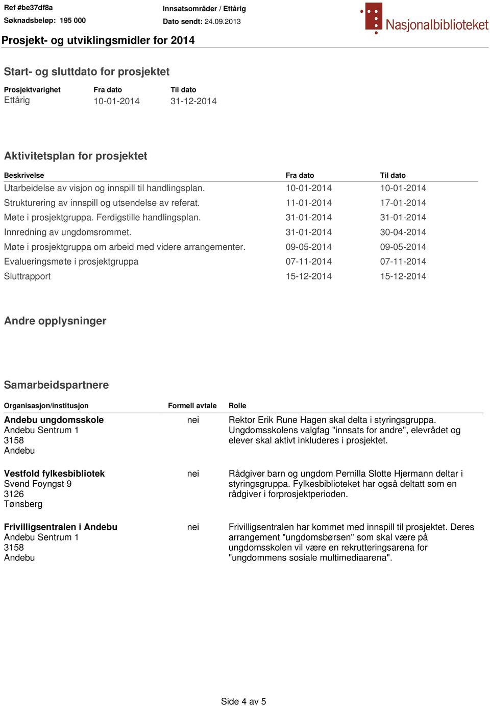 31-01-2014 31-01-2014 Innredning av ungdomsrommet. 31-01-2014 30-04-2014 Møte i prosjektgruppa om arbeid med videre arrangementer.