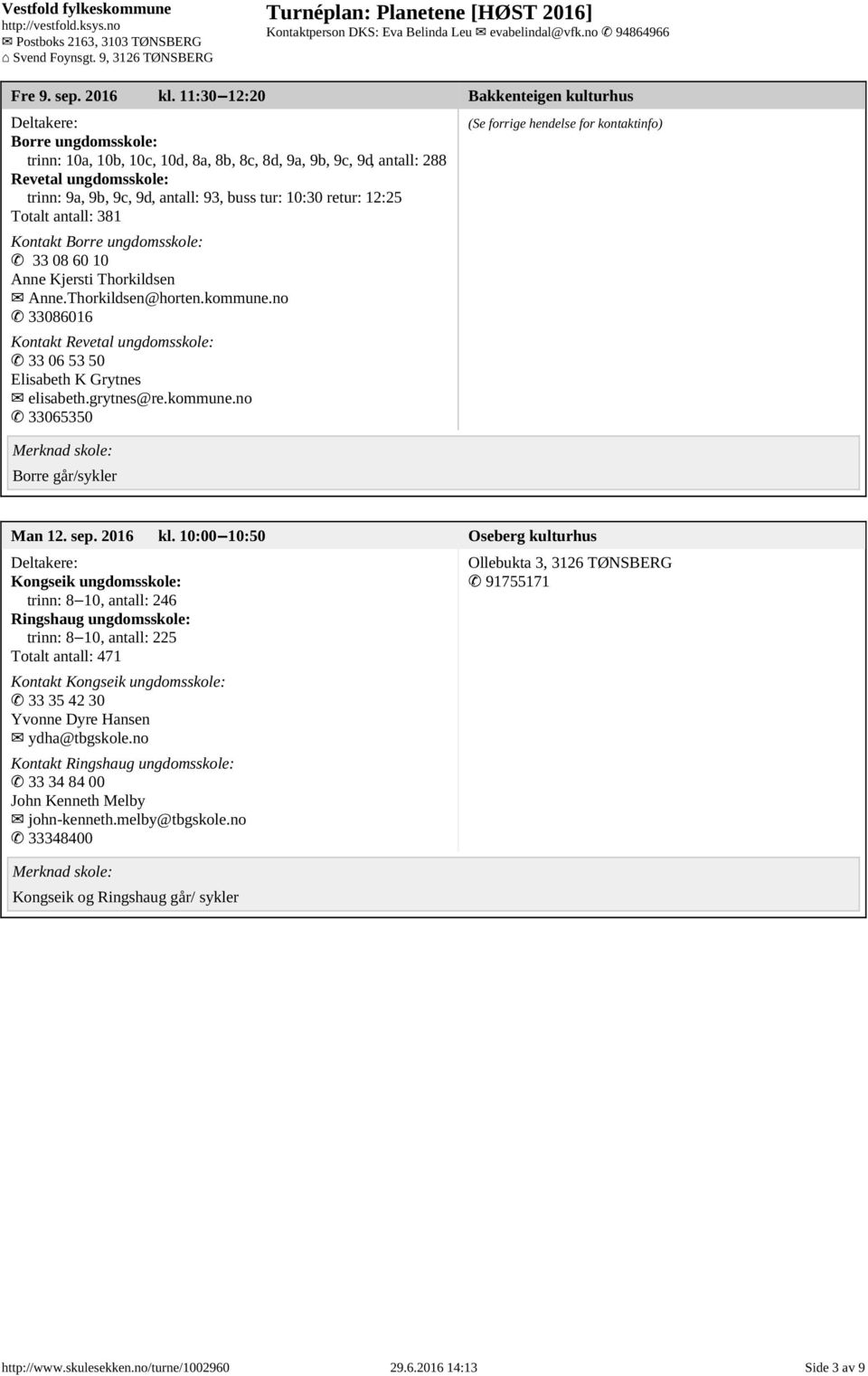 retur: 12:25 Totalt antall: 381 Kontakt Borre ungdomsskole: 33 08 60 10 Anne Kjersti Thorkildsen Anne.Thorkildsen@horten.kommune.