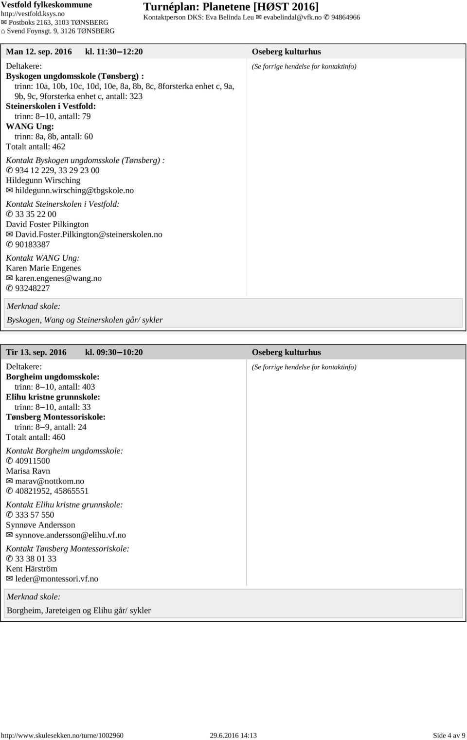 trinn: 8 10, antall: 79 WANG Ung: trinn: 8a, 8b, antall: 60 Totalt antall: 462 Kontakt Byskogen ungdomsskole (Tønsberg) : 934 12 229, 33 29 23 00 Hildegunn Wirsching hildegunn.wirsching@tbgskole.