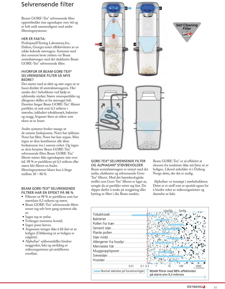 Systemet med den suverent beste ytelsen var Beam sentralstøvsuger med det eksklusive Beam GORE-Tex selvrensende filter. HVORFOR ER BEAM GORE-TEX SELVRENSENDE FILTER SÅ MYE BEDRE?