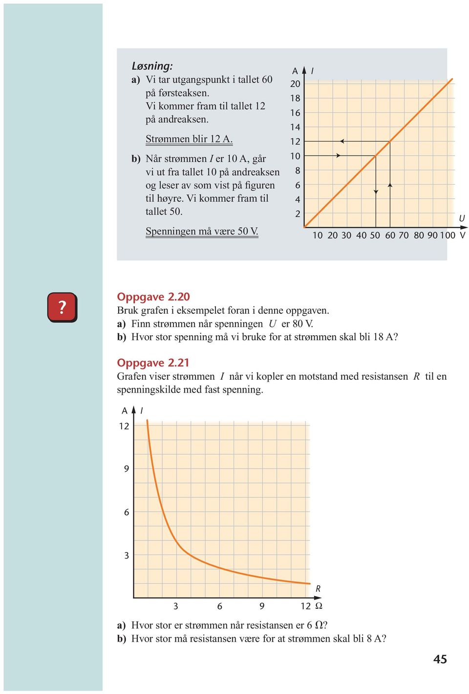A 20 18 16 14 12 10 8 6 4 2 I U 10 20 30 40 50 60 70 80 90 100 V? Oppgave 2.20 Bruk grafen i eksempelet foran i denne oppgaven. a) Finn strømmen når spenningen U er 80 V.