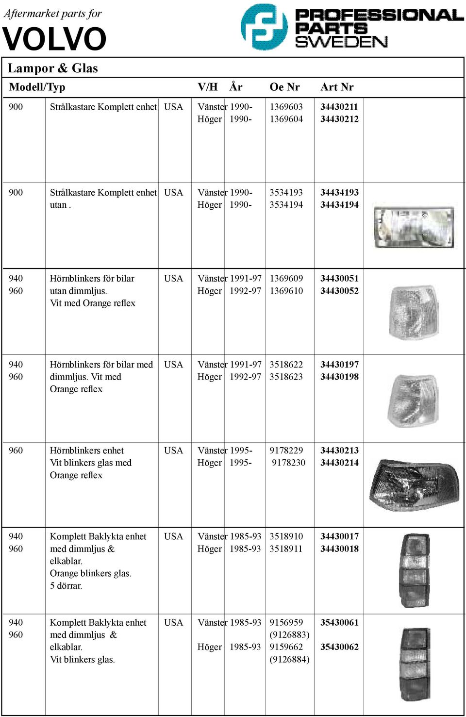 H 0 2ger 1992-97 1369610 34430052 Vit med Orange reflex 940 H 0 2rnblinkers f 0 2r bilar med V 0 1nster 1991-97 3518622 34430197 960 dimmljus.