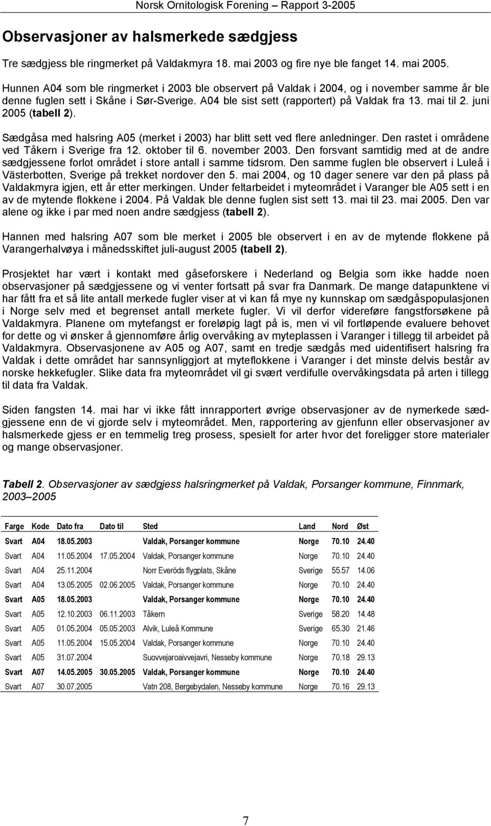juni 2005 (tabell 2). Sædgåsa med halsring A05 (merket i 2003) har blitt sett ved flere anledninger. Den rastet i områdene ved Tåkern i Sverige fra 12. oktober til 6. november 2003.