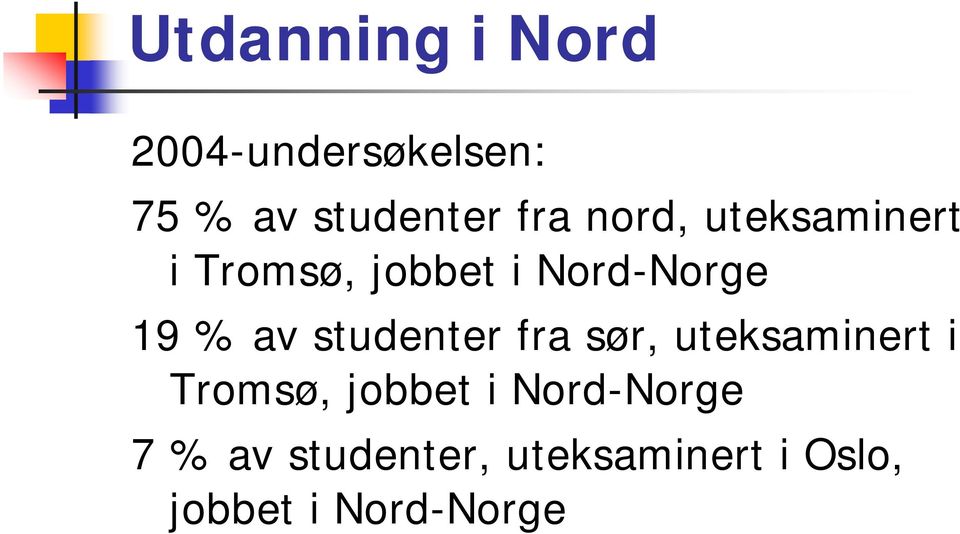 studenter fra sør, uteksaminert i Tromsø, jobbet i