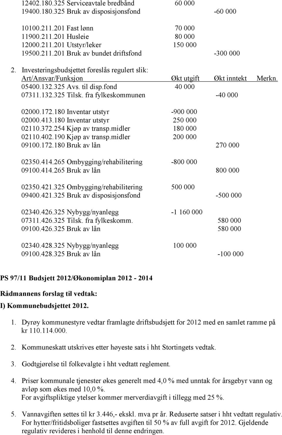 180 Inventar utstyr -900 000 02000.413.180 Inventar utstyr 250 000 02110.372.254 Kjøp av transp.midler 180 000 02110.402.190 Kjøp av transp.midler 200 000 09100.172.180 Bruk av lån 270 000 02350.414.