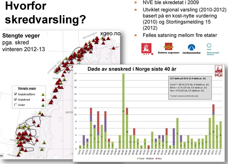 kost-nytte vurdering (2010) og Stortingsmelding 15 (2012) Felles satsning mellom