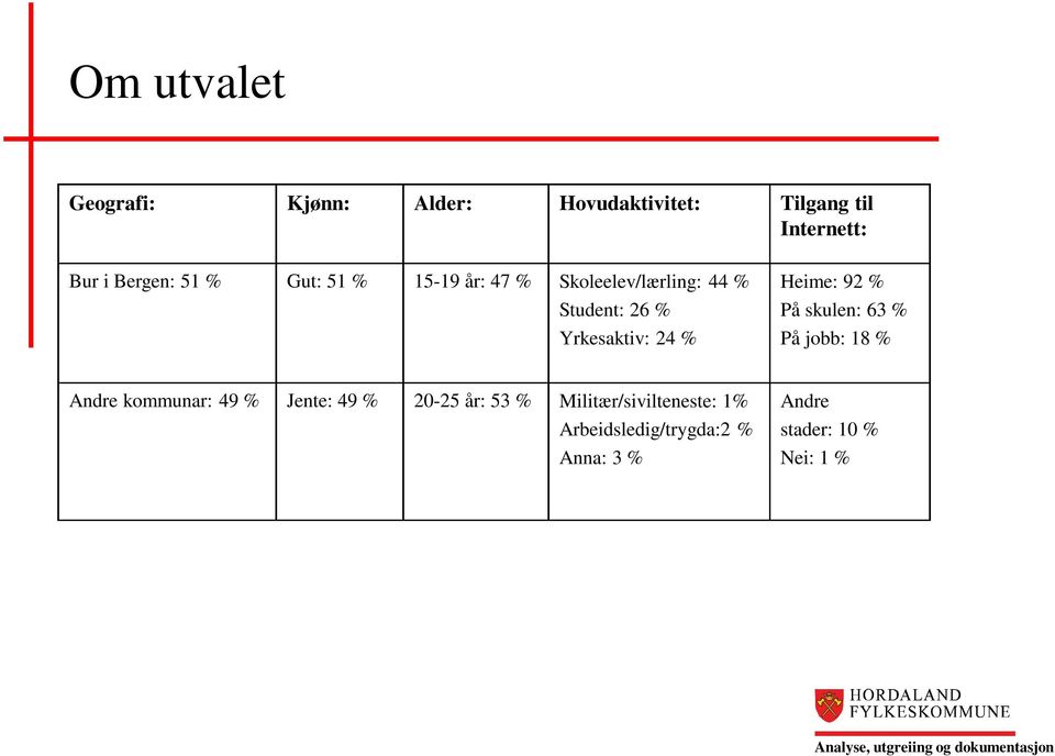 Yrkesaktiv: 24 % Heime: 92 % På skulen: 63 % På jobb: 18 % Andre kommunar: 49 %