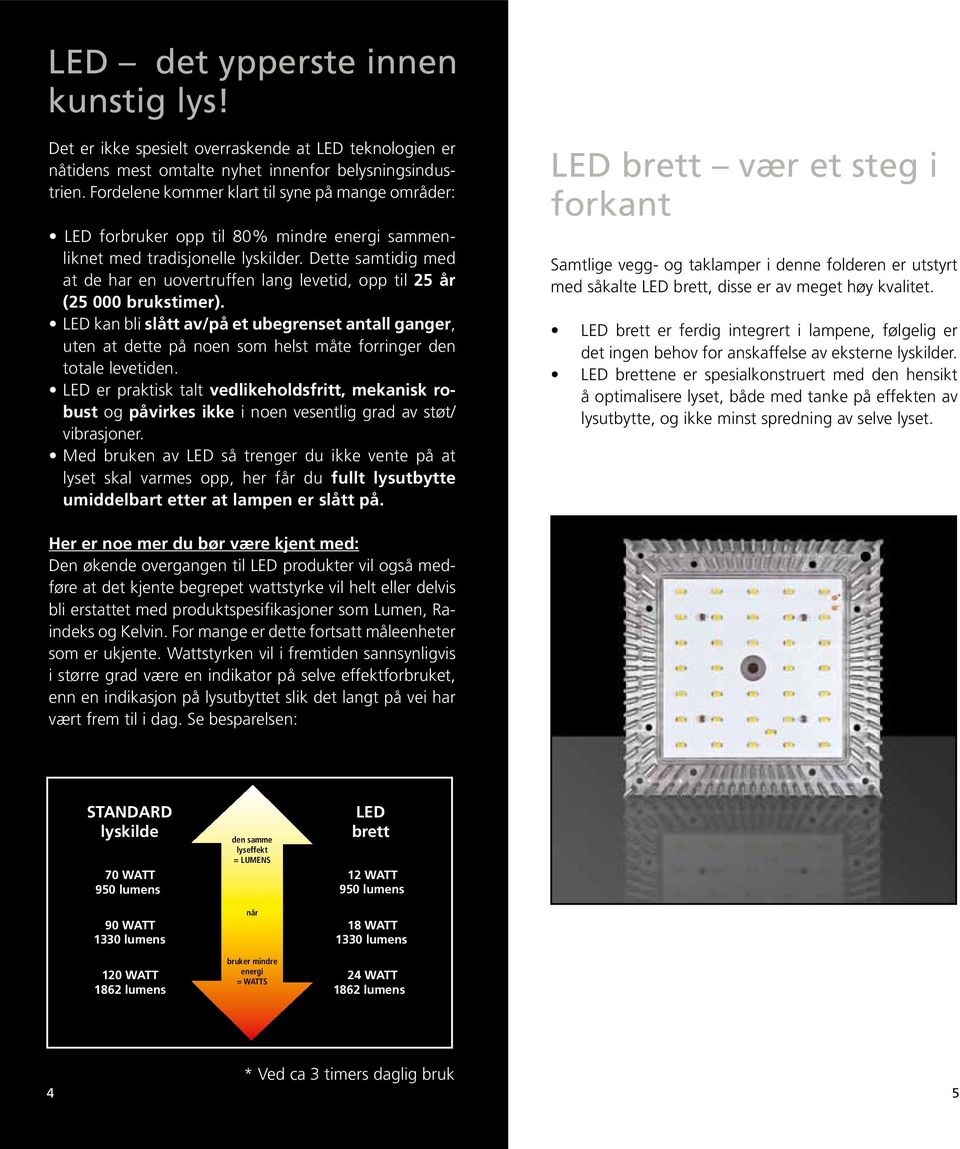 Dette samtidig med at de har en uovertruffen lang levetid, opp til 25 år (25 000 brukstimer).