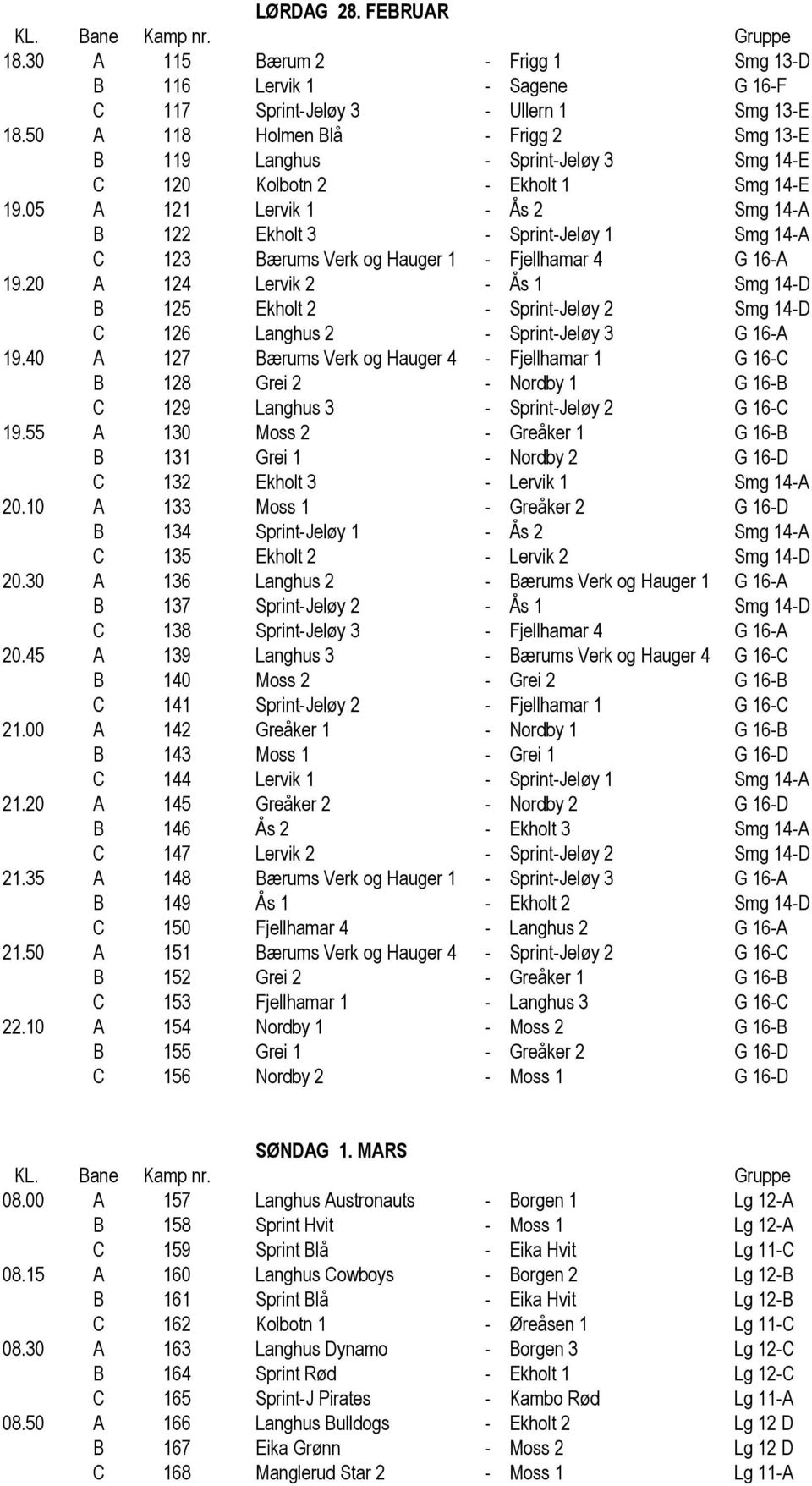 05 A 121 Lervik 1 - Ås 2 Smg 14-A B 122 Ekholt 3 - Sprint-Jeløy 1 Smg 14-A C 123 Bærums Verk og Hauger 1 - Fjellhamar 4 G 16-A 19.