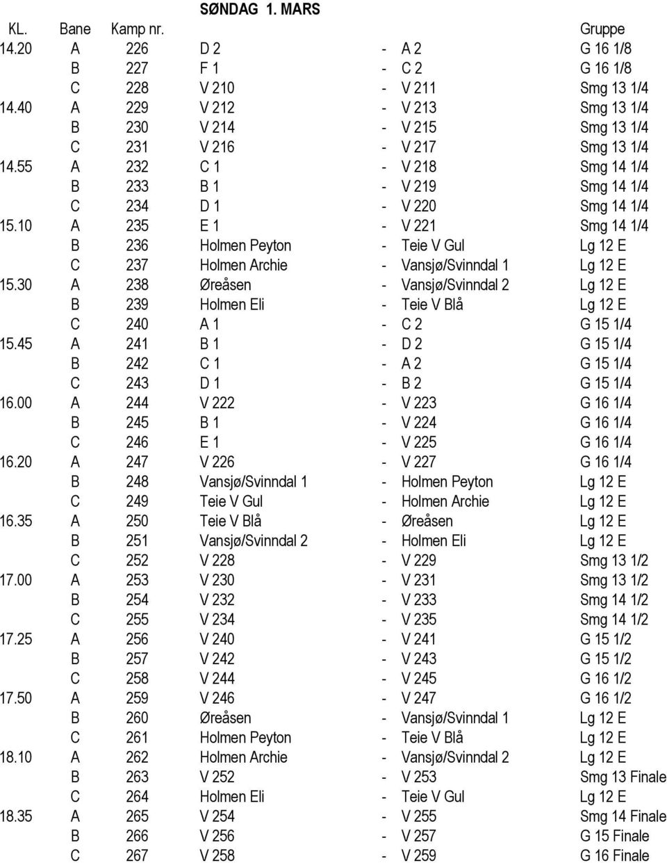 10 A 235 E 1 - V 221 Smg 14 1/4 B 236 Holmen Peyton - Teie V Gul Lg 12 E C 237 Holmen Archie - Vansjø/Svinndal 1 Lg 12 E 15.