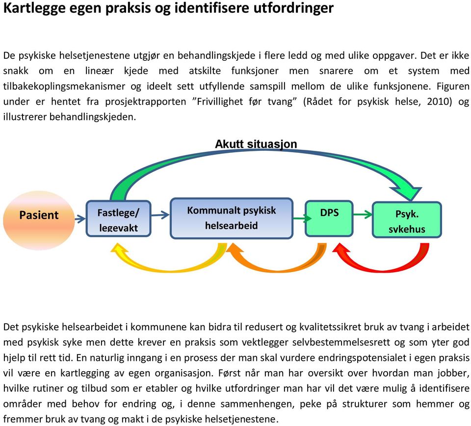 Figuren under er hentet fra prosjektrapporten Frivillighet før tvang (Rådet for psykisk helse, 2010) og illustrerer behandlingskjeden.