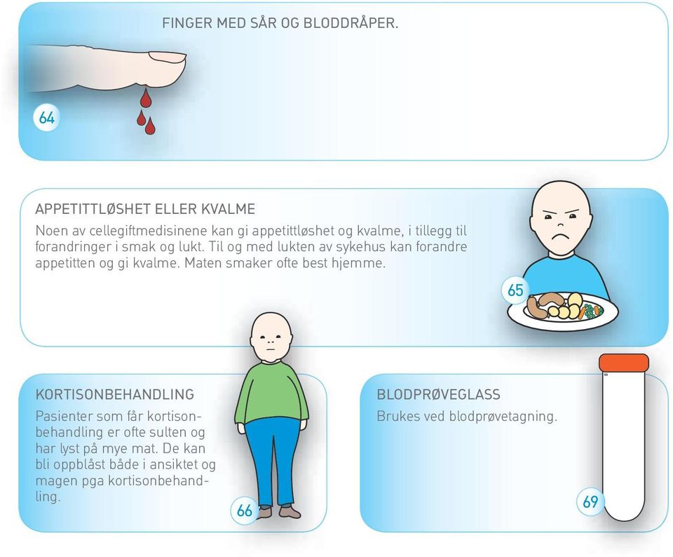 i smak og lukt. Til og med lukten av sykehus kan forandre appetitten og gi kvalme. Maten smaker ofte best hjemme.