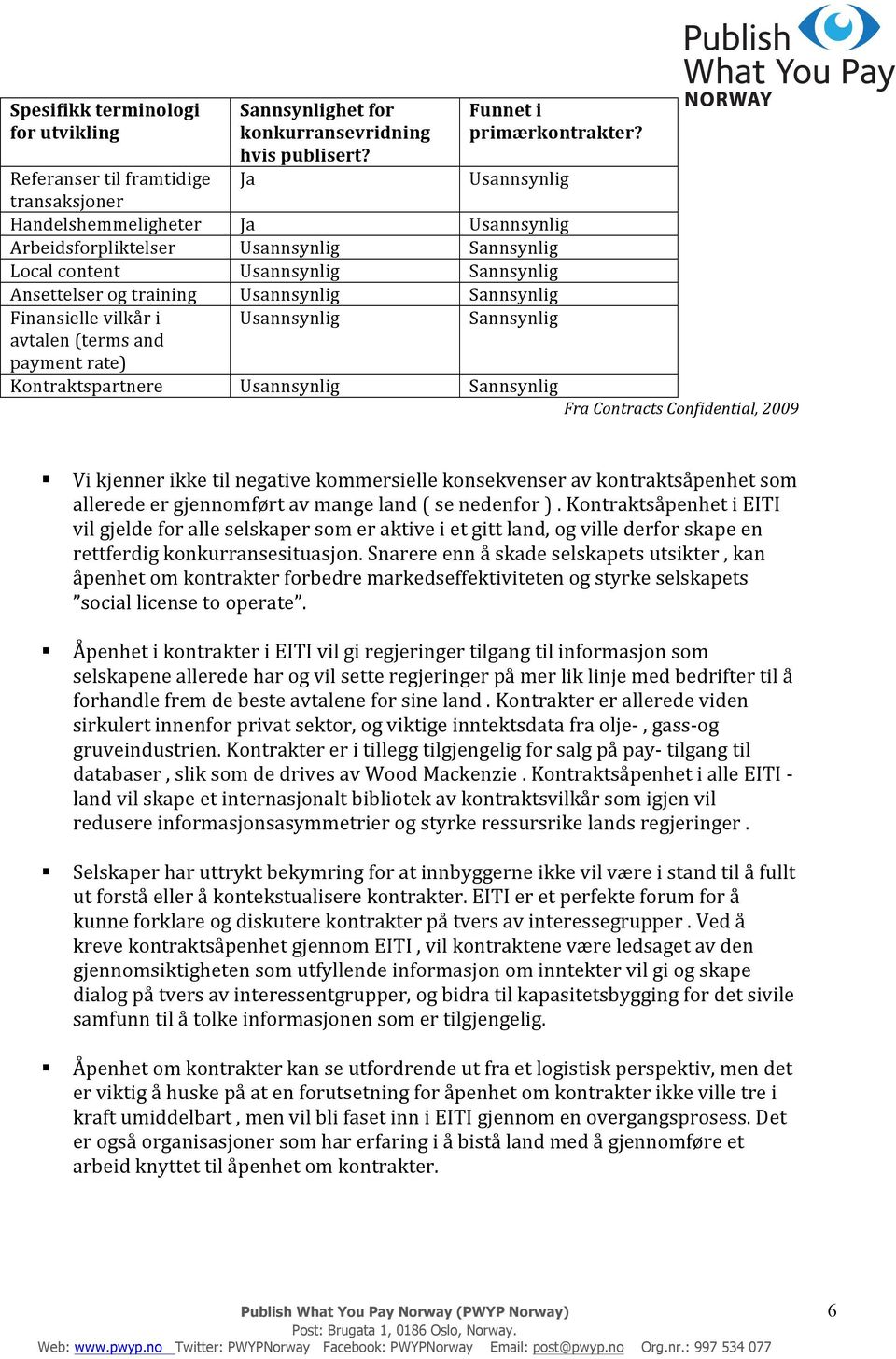 Usannsynlig Sannsynlig Finansielle vilkår i avtalen (terms and payment rate) Usannsynlig Sannsynlig Kontraktspartnere Usannsynlig Sannsynlig Fra Contracts Confidential, 2009 Vi kjenner ikke til