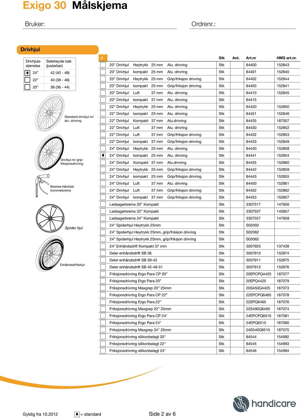 drivring Stk 8440 5840 0 Drivhjul Høytrykk 5 mm Grip/friksjon drivring Stk 8440 5844 0 Drivhjul kompakt 5 mm Grip/friksjon drivring Stk 8440 584 0 Drivhjul Luft 7 mm Alu.