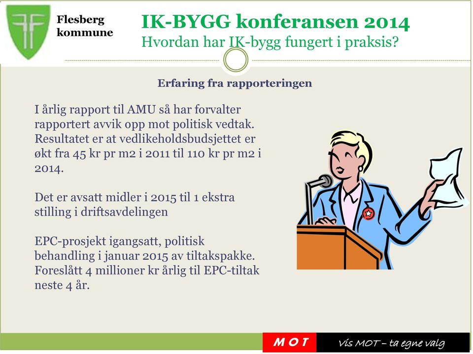 Resultatet er at vedlikeholdsbudsjettet er økt fra 45 kr pr m2 i 2011 til 110 kr pr m2 i 2014.