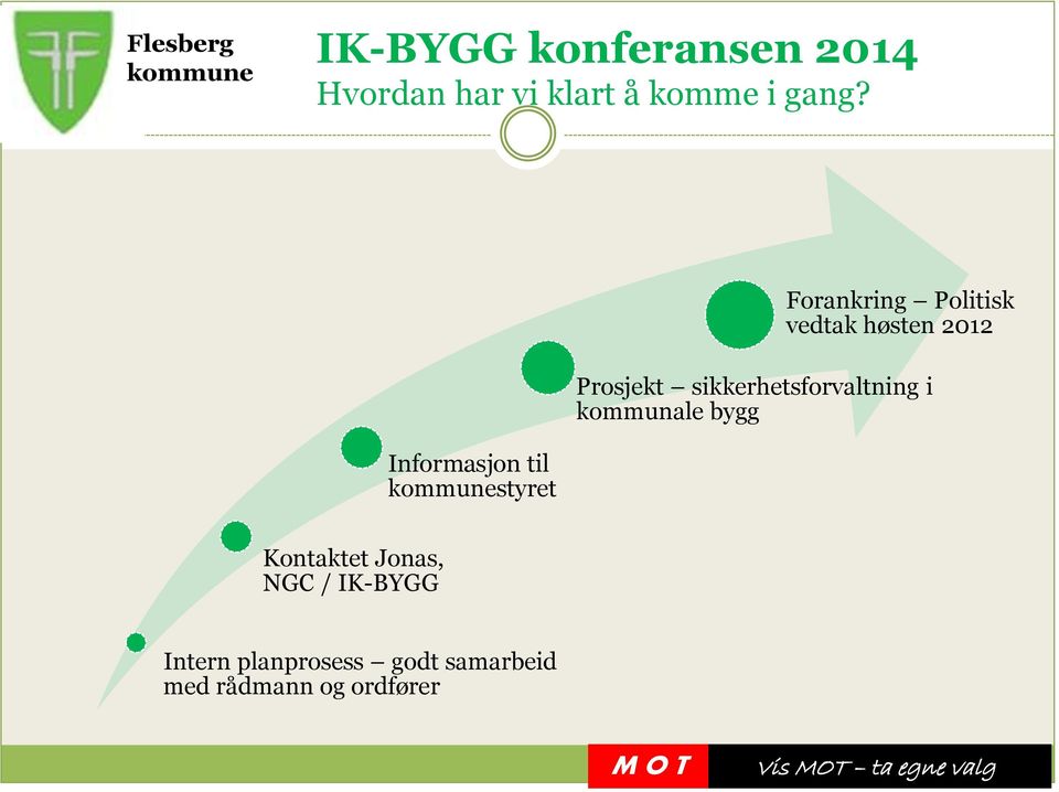 sikkerhetsforvaltning i kommunale bygg Informasjon til