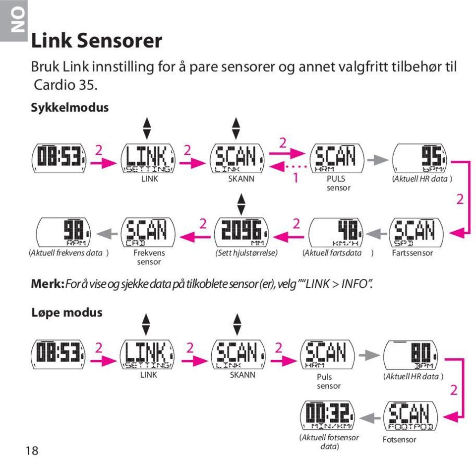 hjulstørrelse) (Aktuell fartsdata ) Fartssensor Merk: For å vise og sjekke data på tilkoblete sensor