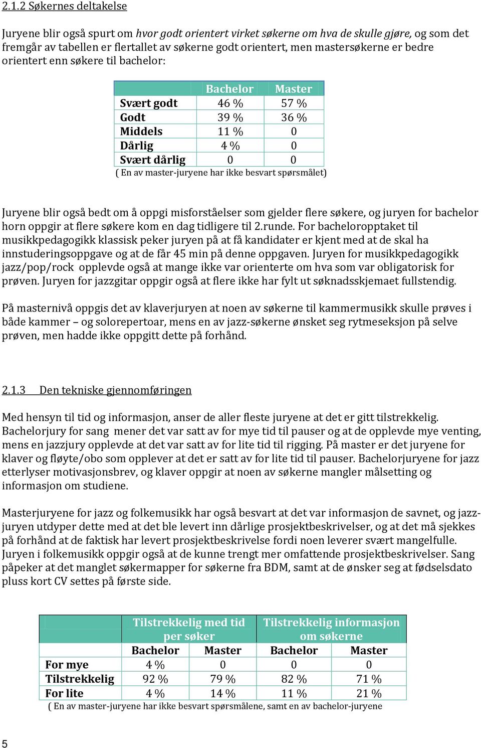 spørsmålet) Juryene blir også bedt om å oppgi misforståelser som gjelder flere søkere, og juryen for bachelor horn oppgir at flere søkere kom en dag tidligere til 2.runde.