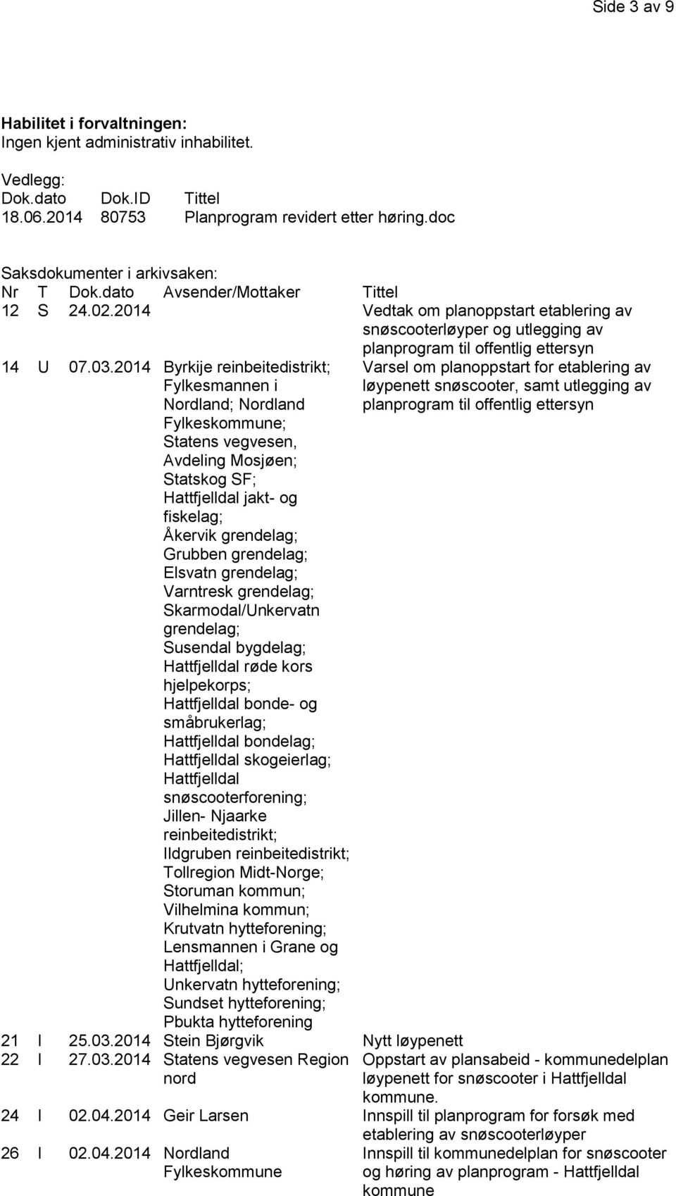 2014 Vedtak om planoppstart etablering av snøscooterløyper og utlegging av planprogram til offentlig ettersyn 14 U 07.03.