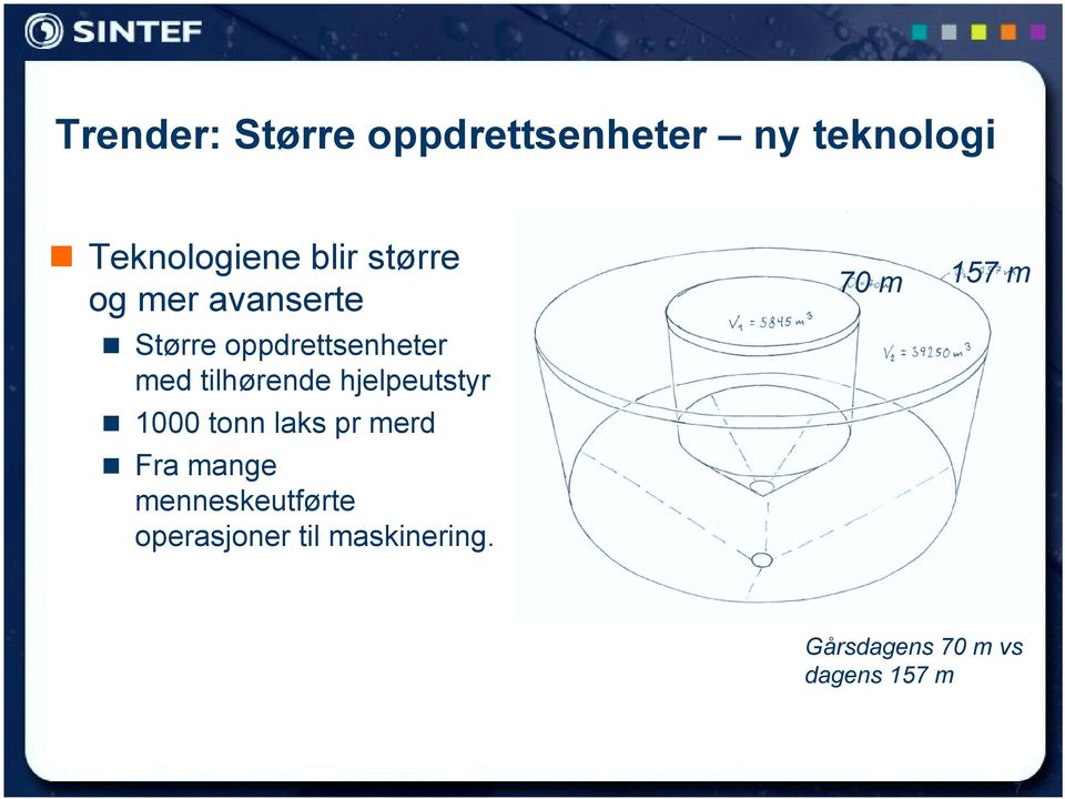 Større oppdrettsenheter med tilhørende hjelpeutstyr!