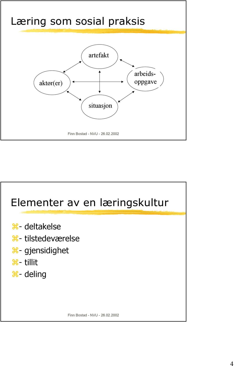 Elementer av en læringskultur -