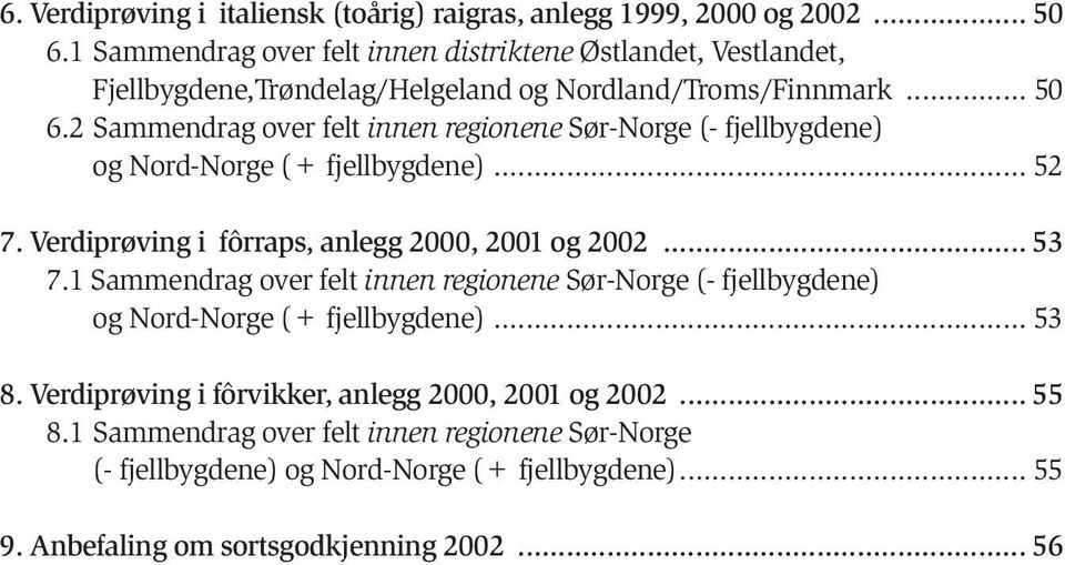 2 Sammendrag over felt innen regionene Sør-Norge (- fjellbygdene) og Nord-Norge (+ fjellbygdene)... 52 7. Verdiprøving i fôrraps, anlegg 2000, 2001 og 2002... 53 7.