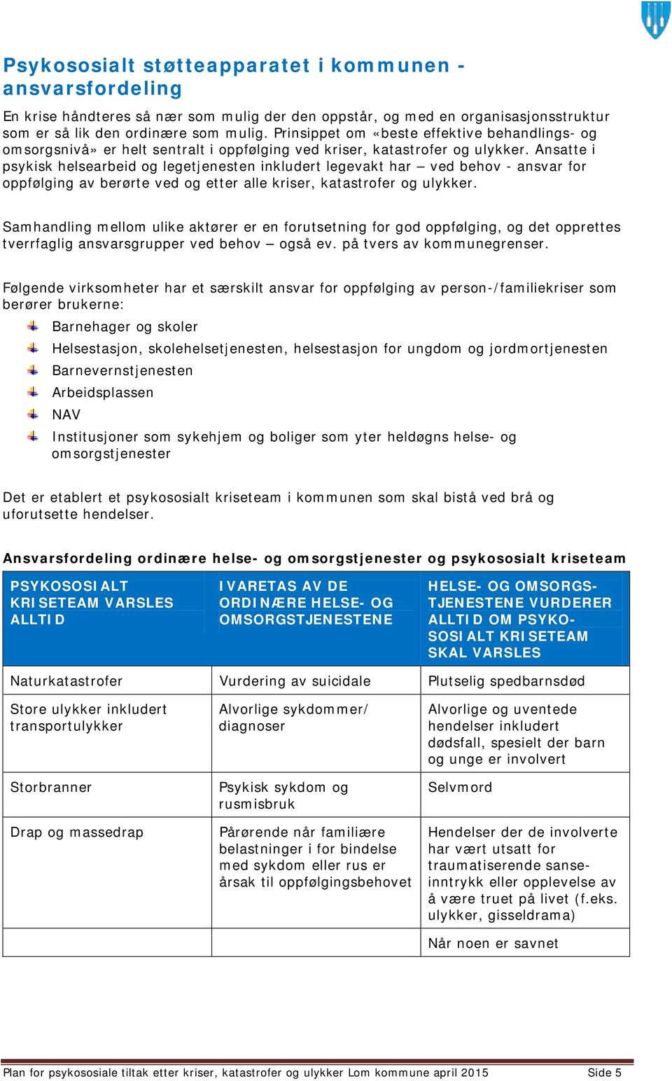 Ansatte i psykisk helsearbeid og legetjenesten inkludert legevakt har ved behov - ansvar for oppfølging av berørte ved og etter alle kriser, katastrofer og ulykker.