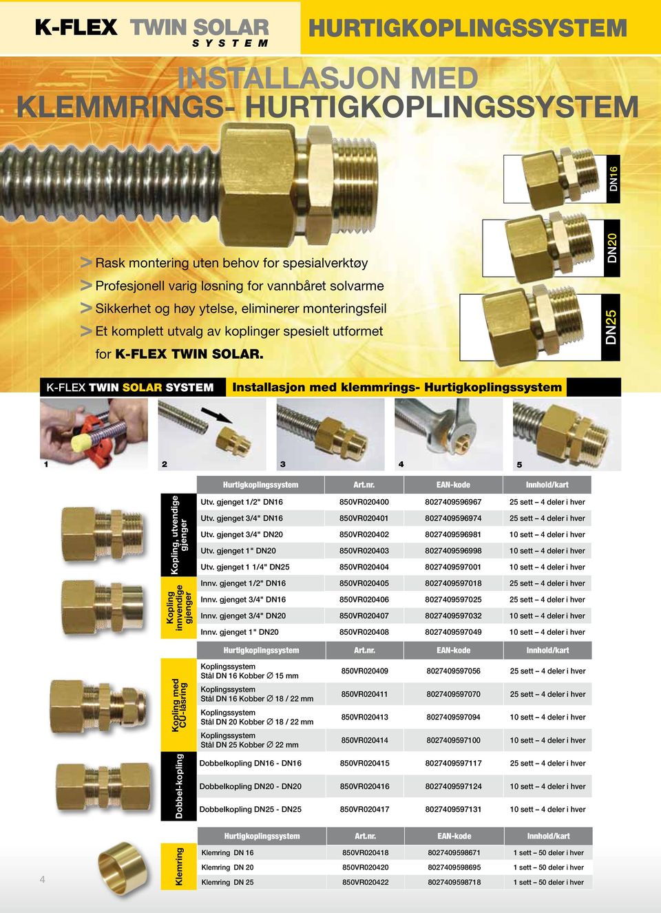DN20 DN25 K-FLEX TWIN SOLAR SYSTEM Installasjon med klemmrings- Hurtigkoplingssystem 1 2 Kopling, utvendige gjenger Kopling innvendige gjenger 3 4 5 Hurtigkoplingssystem Art.nr.