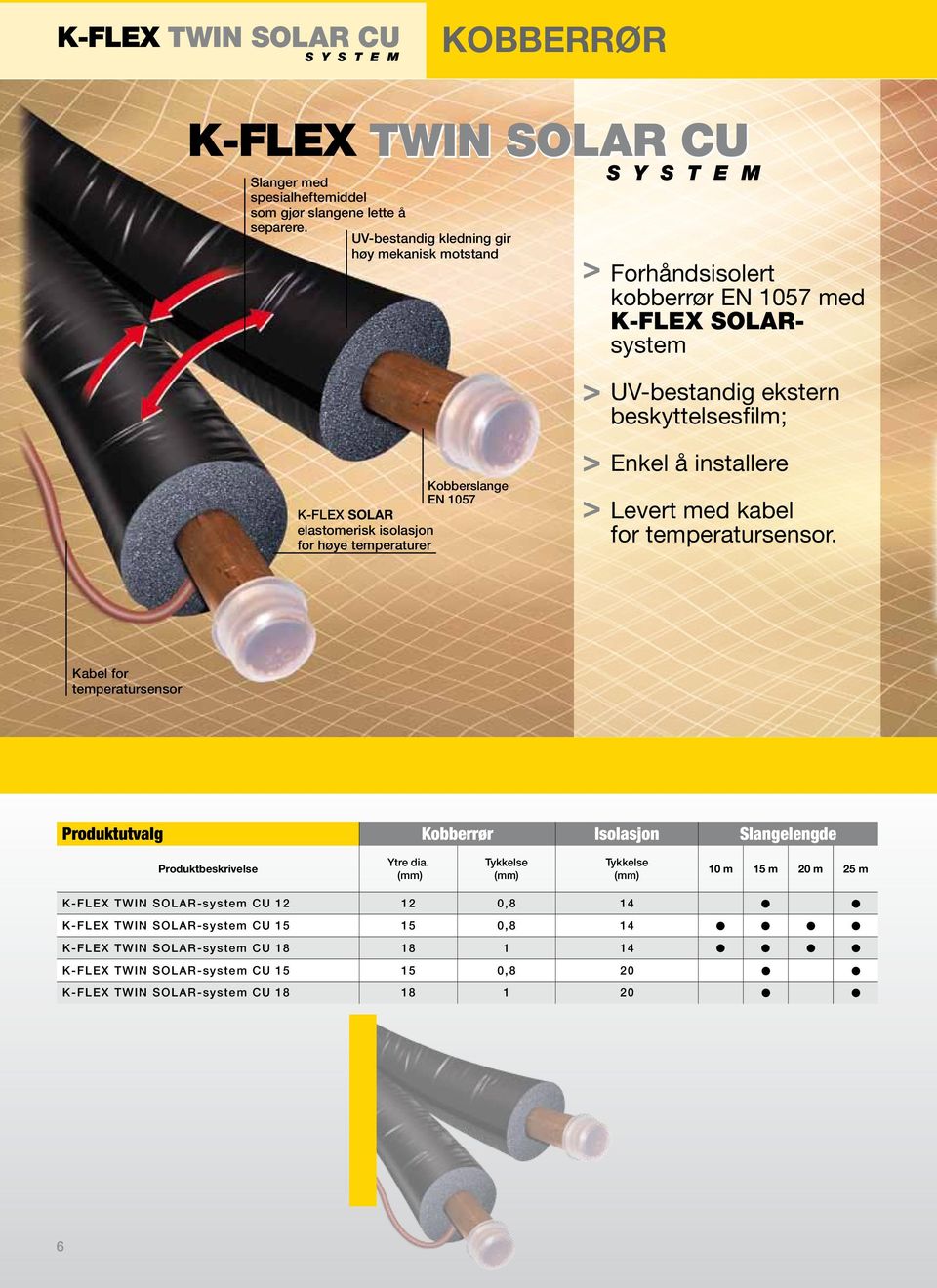 ekstern beskyttelsesfilm; Enkel å installere Levert med kabel for temperatursensor. Kabel for temperatursensor Produktutvalg Kobberrør Isolasjon Slangelengde Produktbeskrivelse Ytre dia.