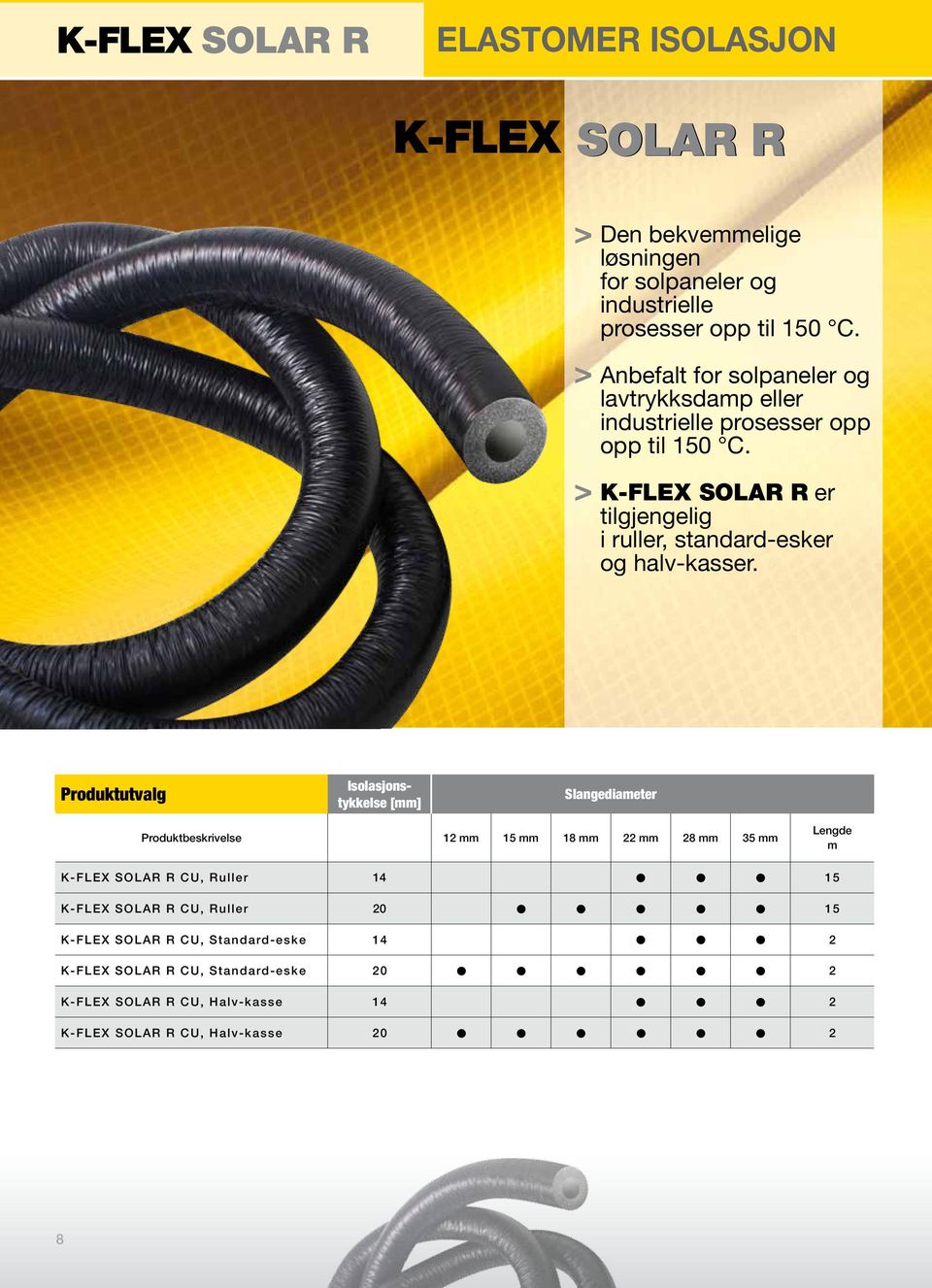 Produktutvalg Isolasjonstykkelse [mm] Slangediameter Produktbeskrivelse 12 mm 15 mm 18 mm 22 mm 28 mm 35 mm Lengde m K-FLEX SOLAR R CU, Ruller 14 l l l 15 K-FLEX SOLAR