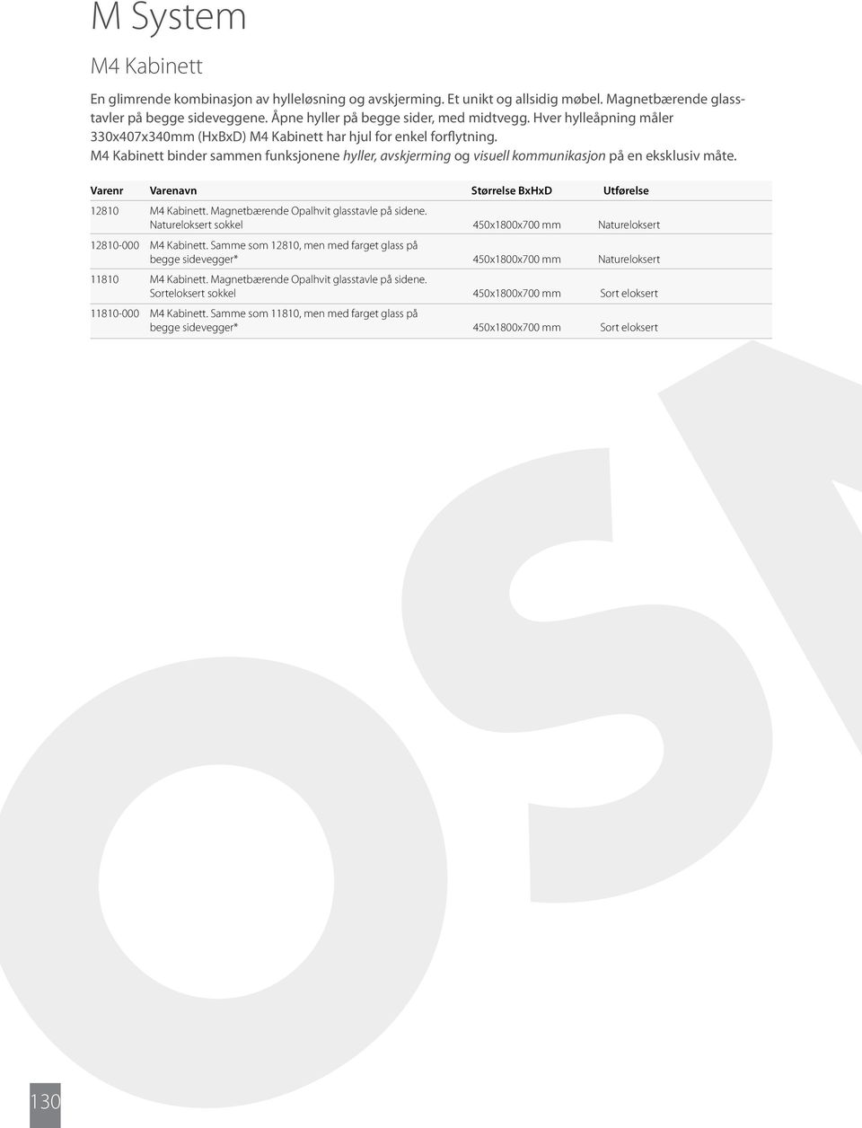 Varenr Varenavn Størrelse BxHxD Utførelse 12810 M4 Kabinett. Magnetbærende Opalhvit glasstavle på sidene. Natureloksert sokkel 450x1800x700 mm Natureloksert 12810-000 M4 Kabinett.