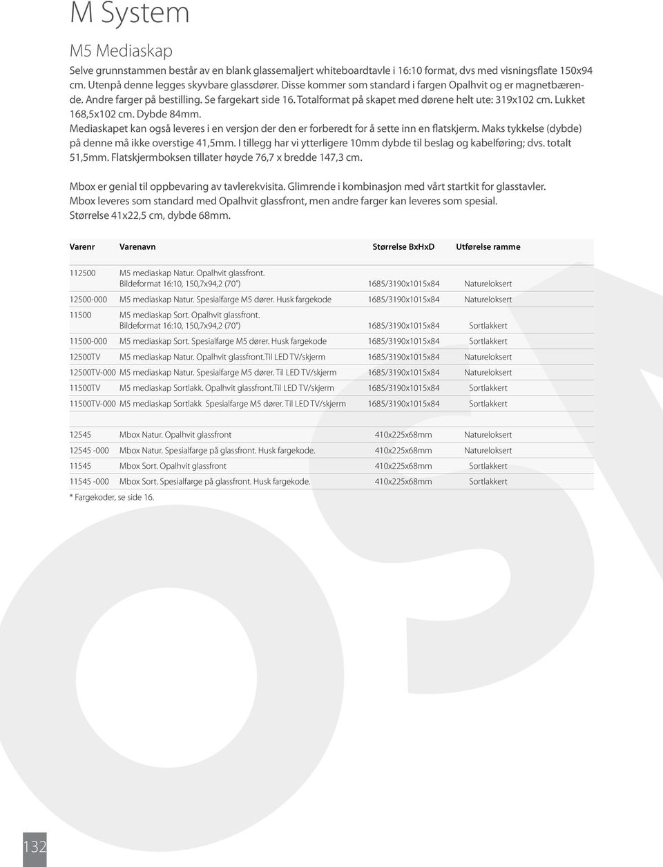 Dybde 84mm. Mediaskapet kan også leveres i en versjon der den er forberedt for å sette inn en flatskjerm. Maks tykkelse (dybde) på denne må ikke overstige 41,5mm.