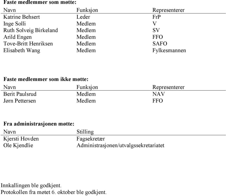 Funksjon Representerer Berit Paulsrud Medlem NAV Jørn Pettersen Medlem FFO Fra administrasjonen møtte: Navn Stilling Kjersti Hovden