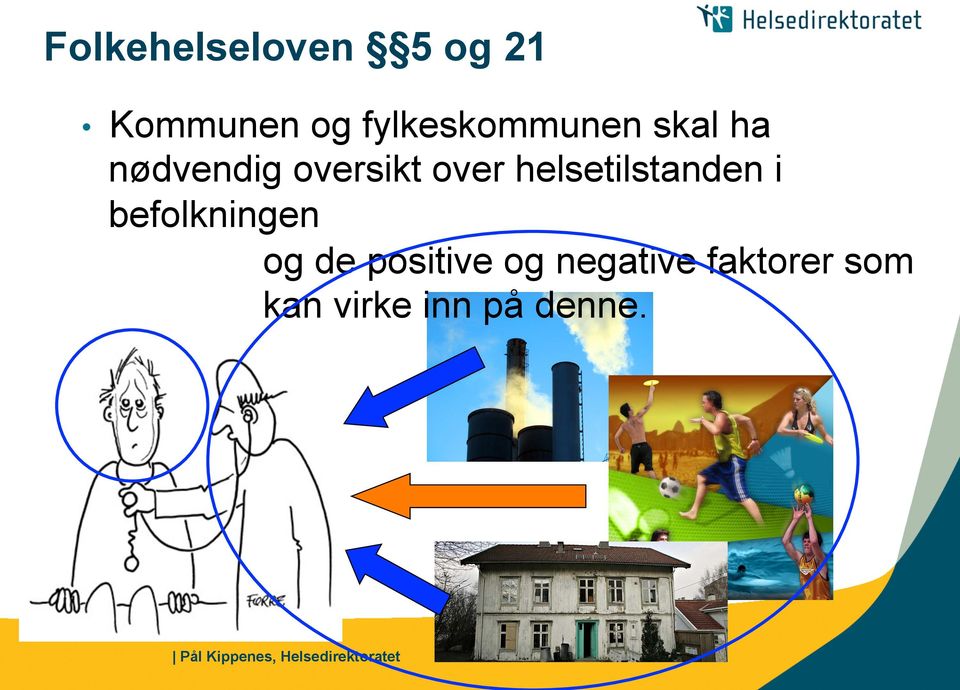 over helsetilstanden i befolkningen og de