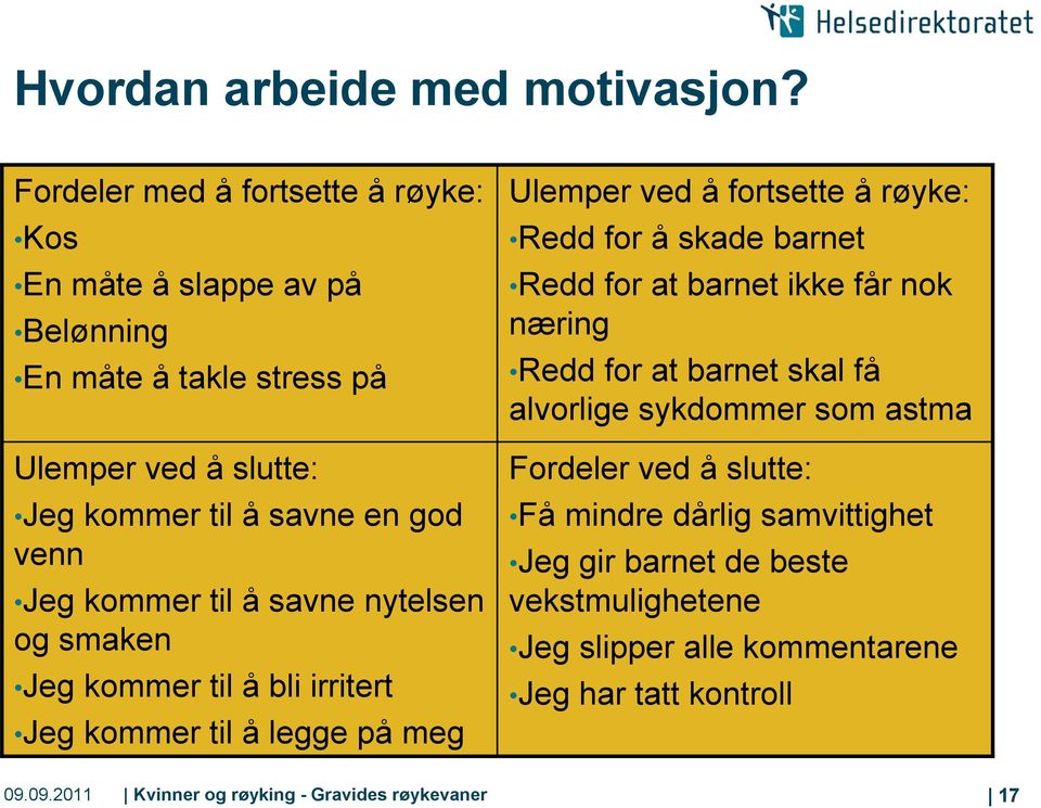 kommer til å savne nytelsen og smaken Jeg kommer til å bli irritert Jeg kommer til å legge på meg Ulemper ved å fortsette å røyke: Redd for å skade barnet Redd